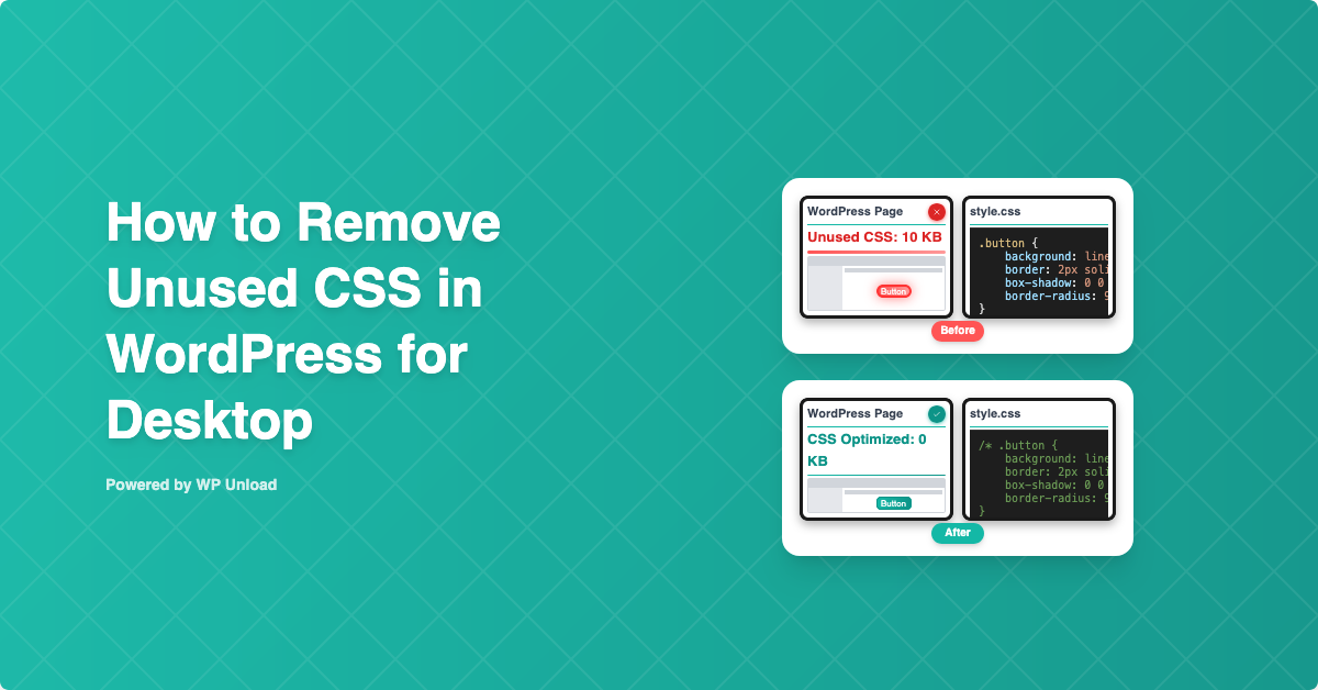 WP Unload dashboard for removing unused CSS for desktop in WordPress, showing before and after performance improvement