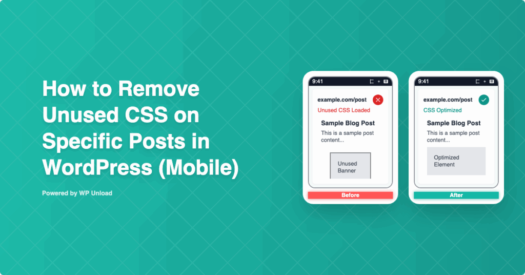 WP Unload dashboard for removing unused CSS for mobile WordPress posts, showing before and after performance improvement