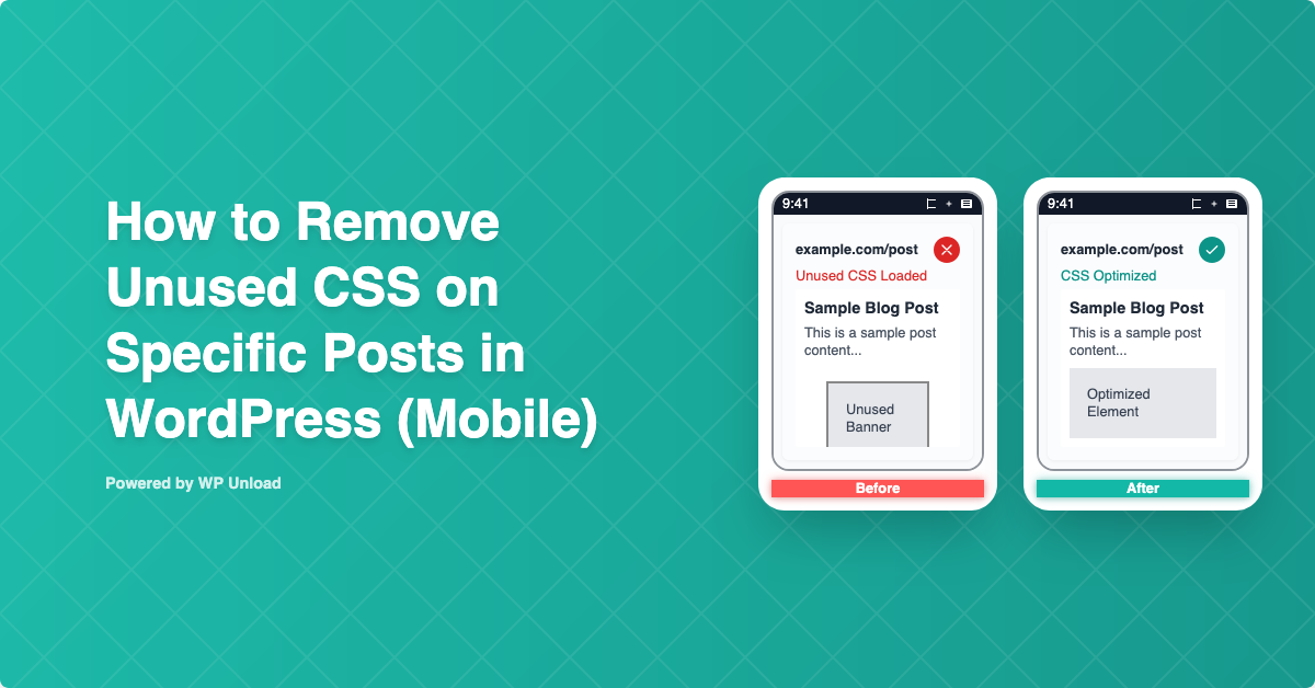 WP Unload dashboard for removing unused CSS for mobile WordPress posts, showing before and after performance improvement
