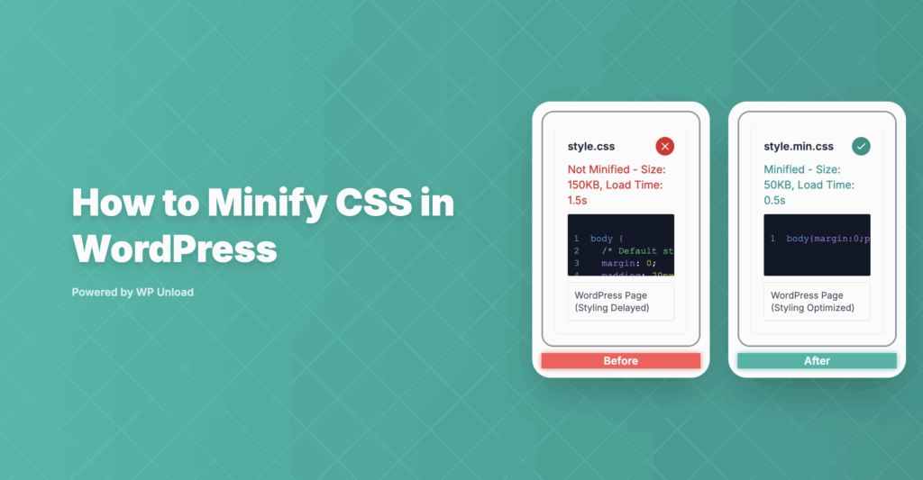 WP Unload Assets dashboard for minifying HTML in WordPress, showing performance optimization