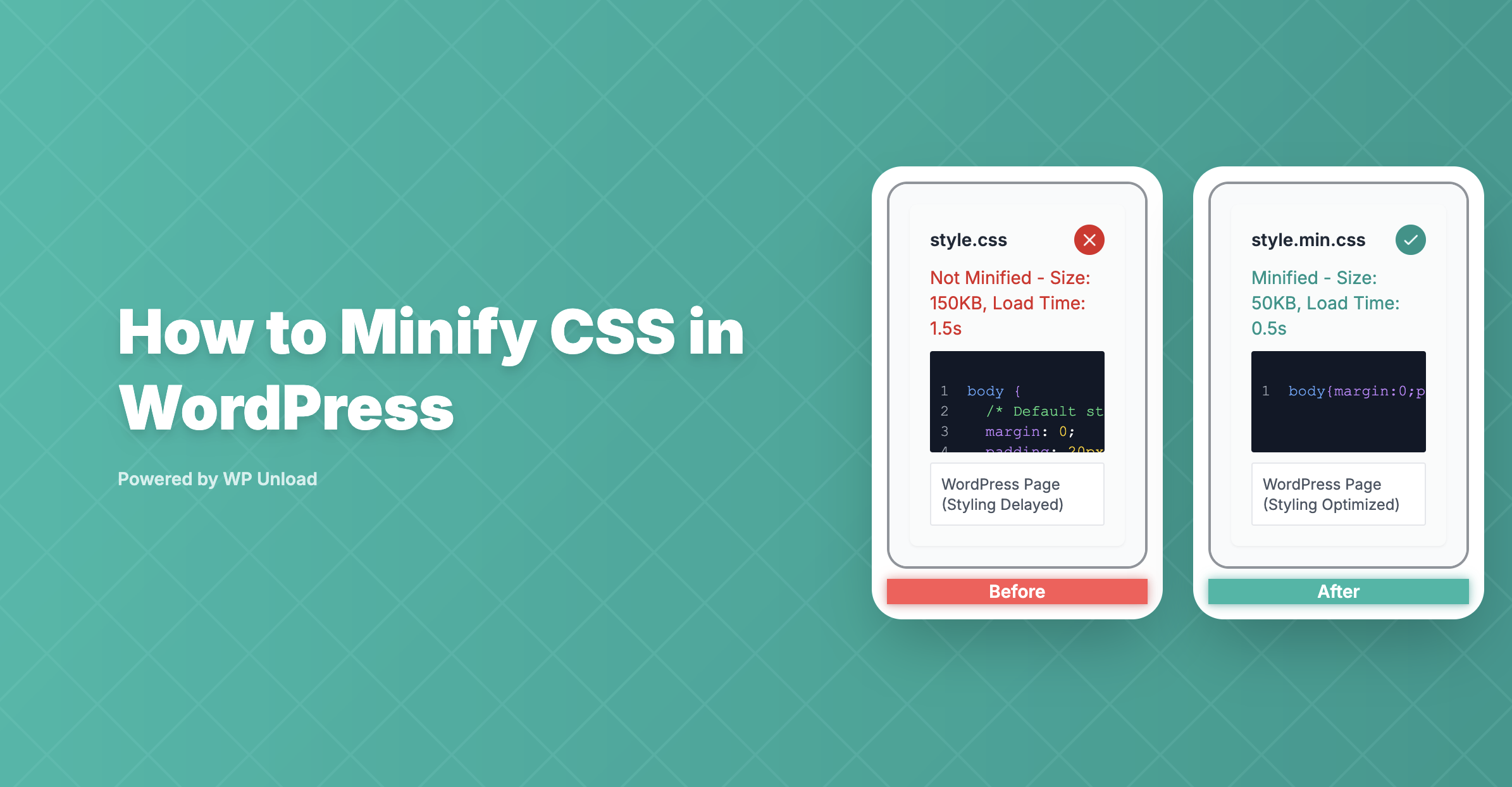 WP Unload Assets dashboard for minifying HTML in WordPress, showing performance optimization