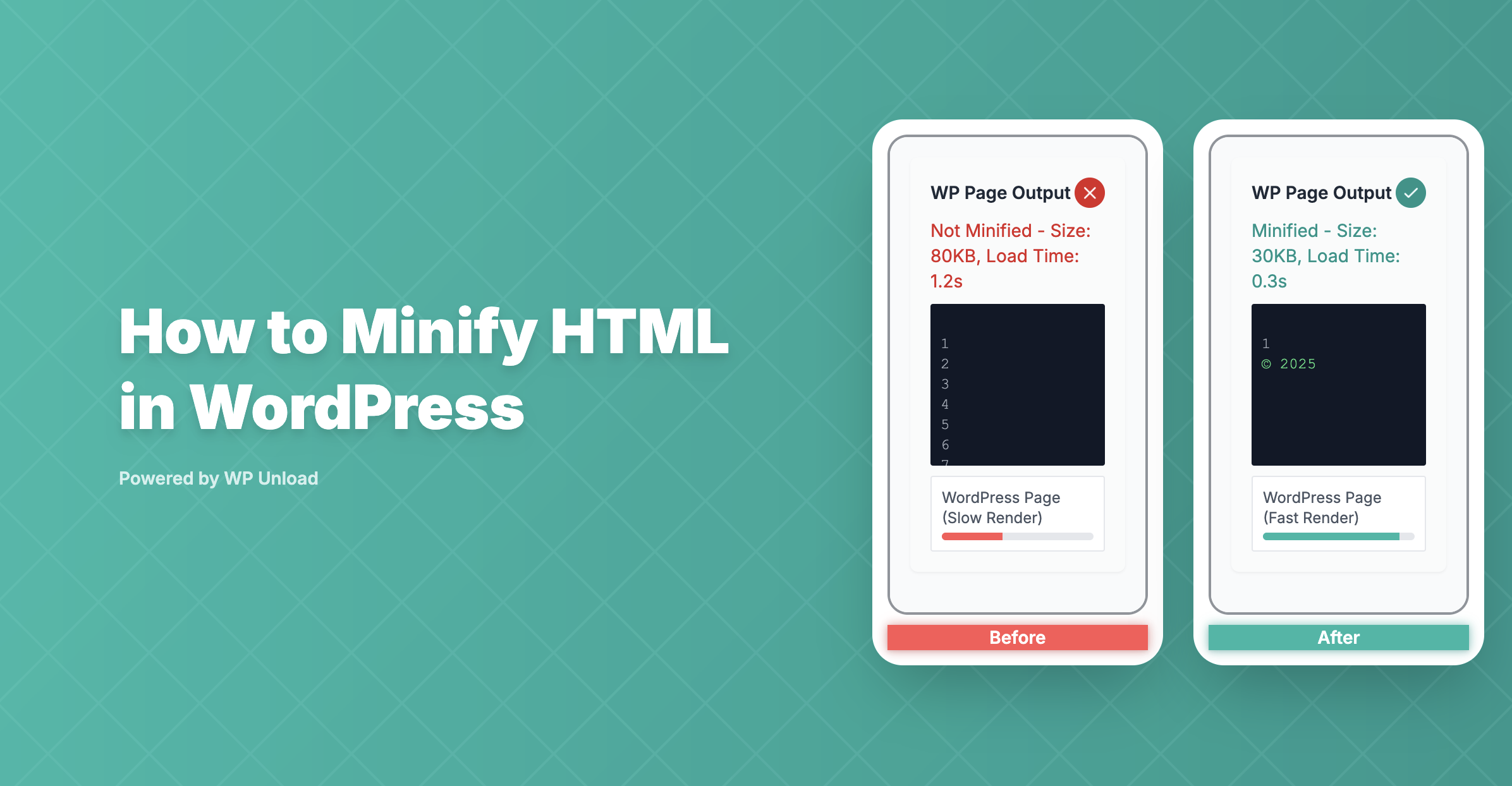 WP Unload Assets dashboard for minifying HTML in WordPress, showing performance optimization
