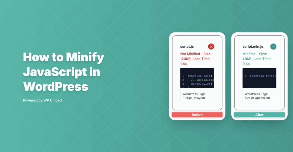 WP Unload Assets dashboard for minifying JavaScript in WordPress, showing performance optimization