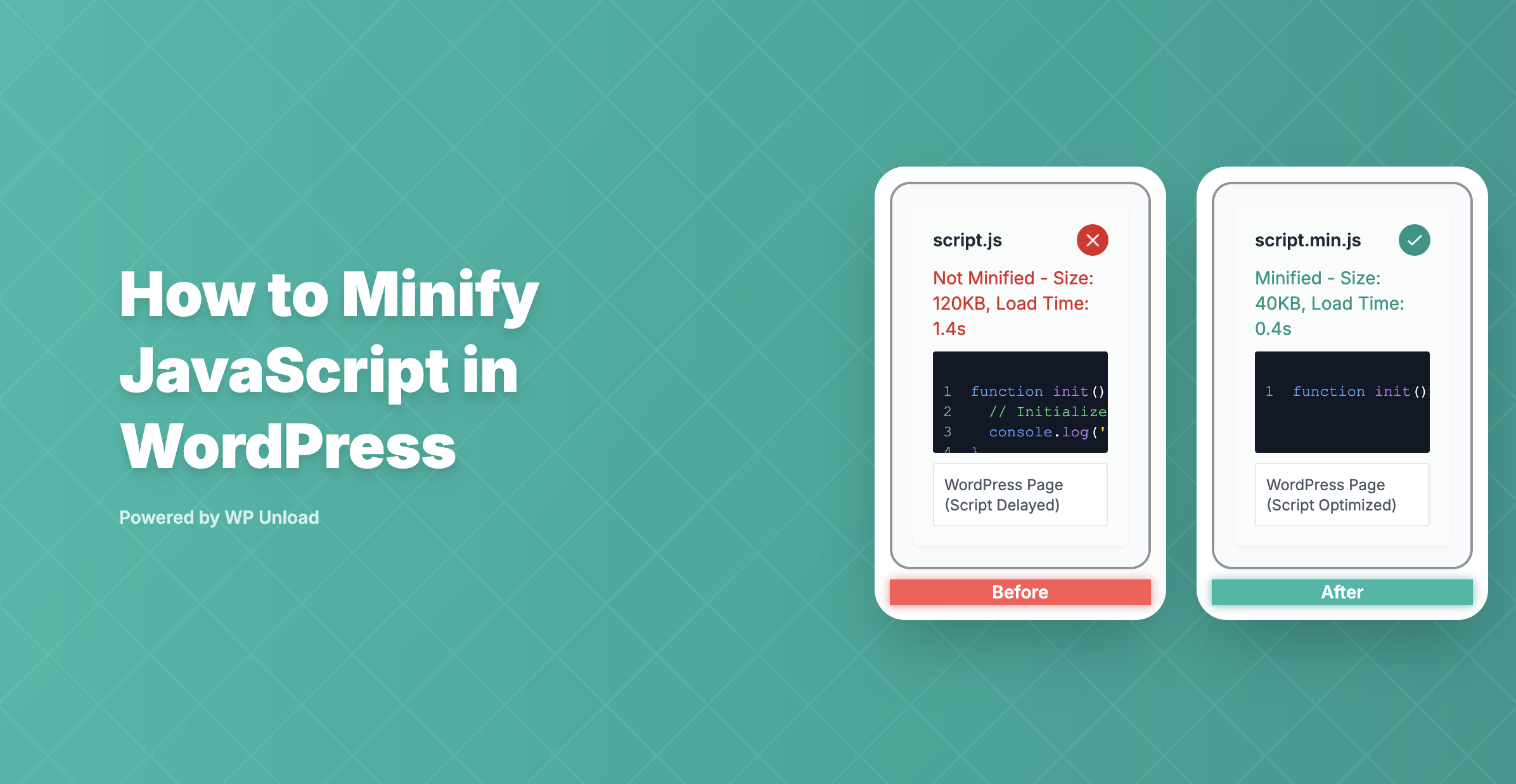 WP Unload Assets dashboard for minifying JavaScript in WordPress, showing performance optimization