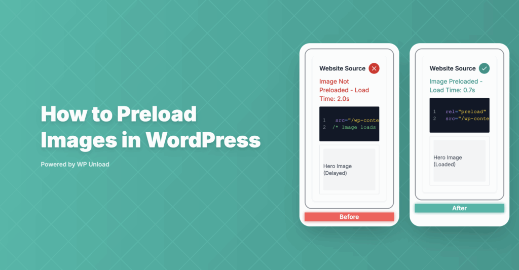 WP Unload Assets dashboard for preloading images in WordPress, showing performance optimization