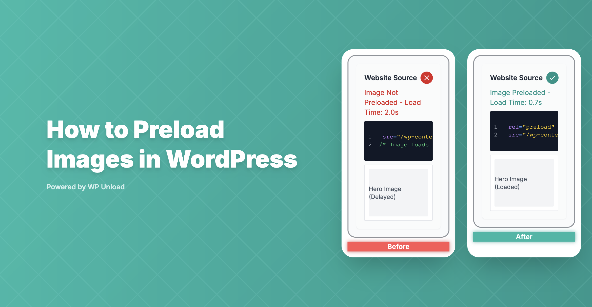 WP Unload Assets dashboard for preloading images in WordPress, showing performance optimization